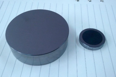 化工檢測元件及器件的研發進展與應用前景